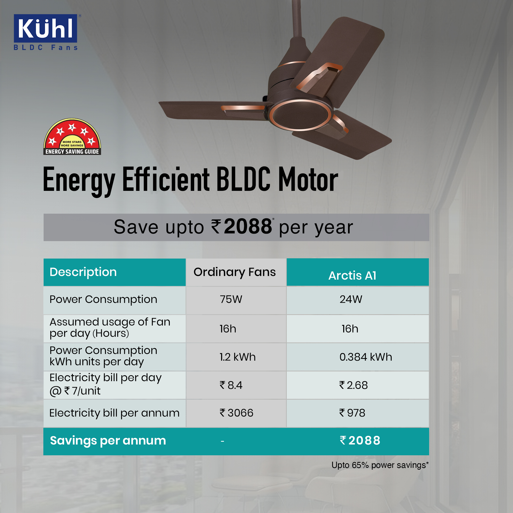 color_espresso sweep_600mm