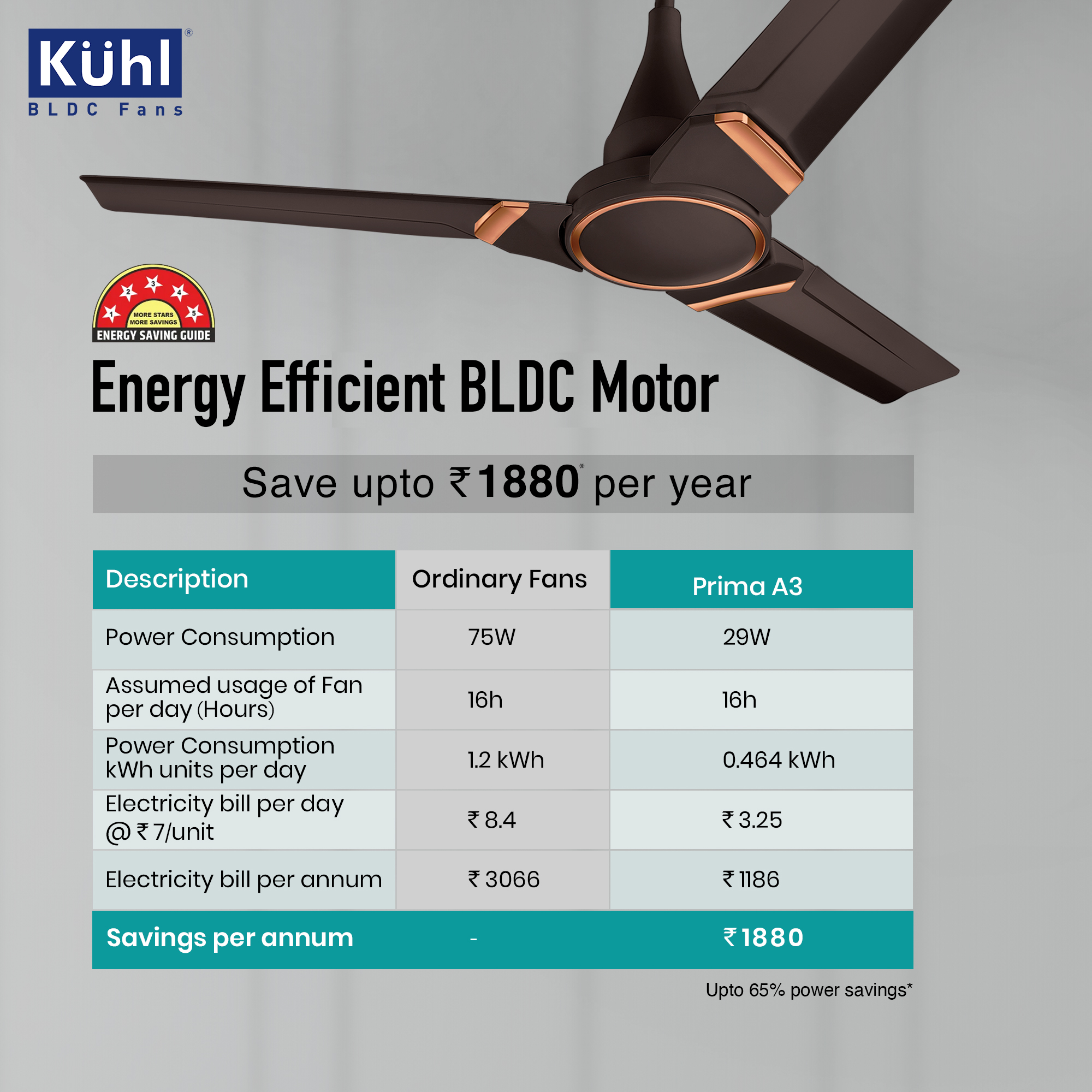 color_espresso sweep_1200mm