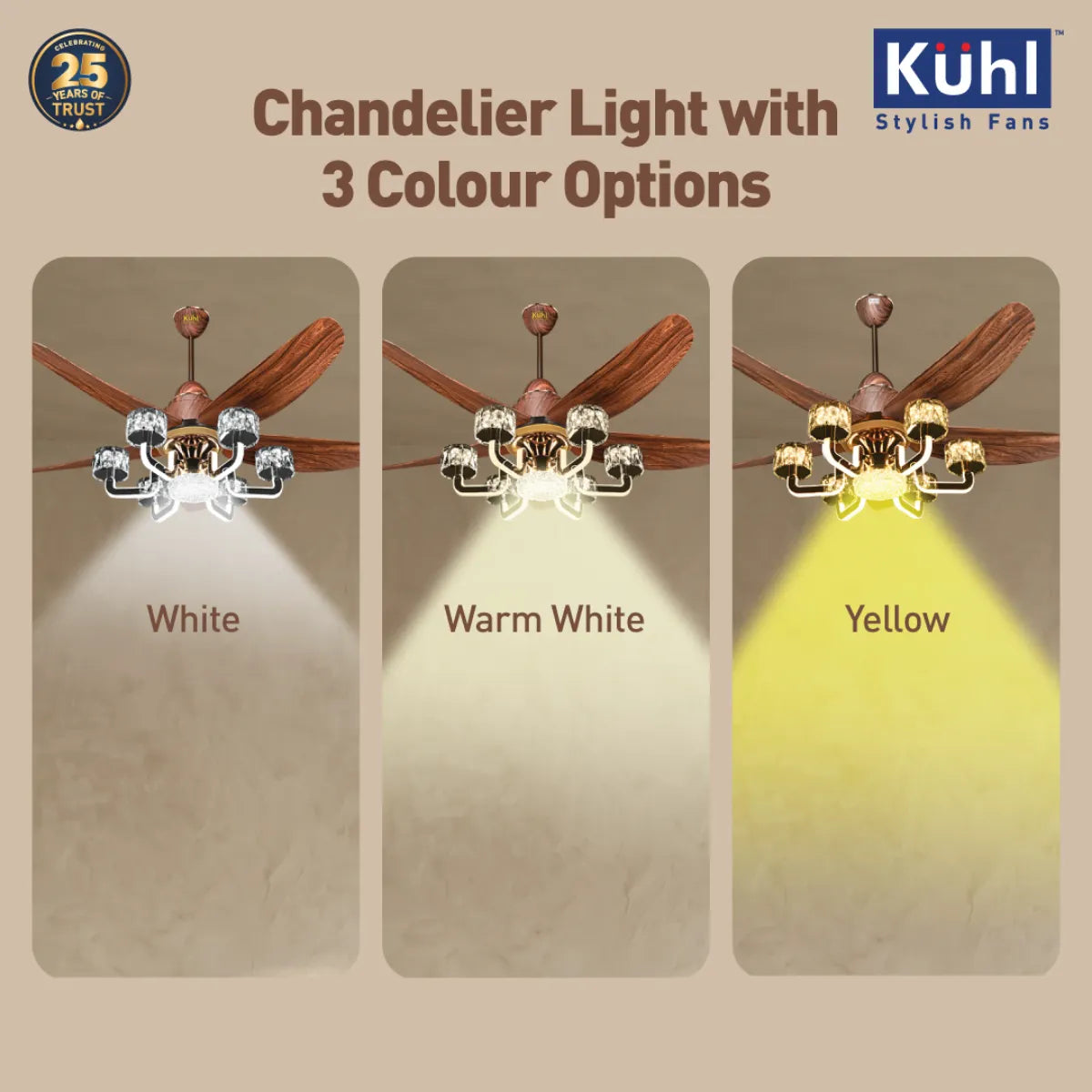 Kühl Centauri 5 BLDC 1320mm Ceiling Fan | Next-Gen BLDC Motor | Saves Up to 65% Electricity | Operates on Smart Phone, Remote, IoT/ Wi-Fi and Alexa/ Voice Control | 38W | 35W Chandelier | BEE 5-Star & ISI Certified