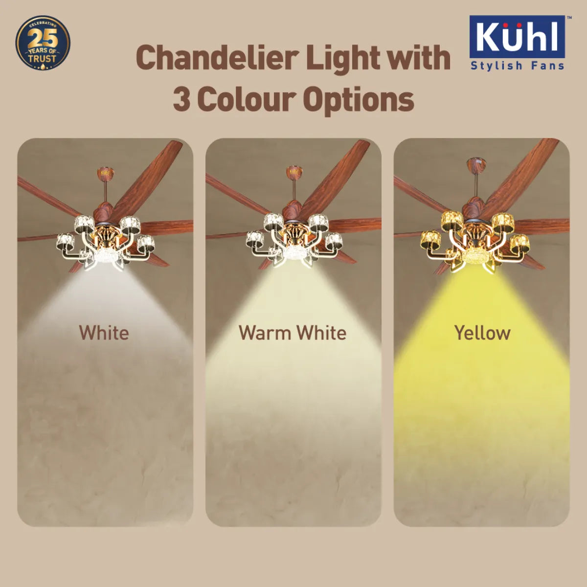 Kühl Centauri 6 BLDC 1670mm Ceiling Fan | Next-Gen BLDC Motor | Saves Up to 65% Electricity | Operates on Smart Phone, Remote, IoT/ Wi-Fi and Alexa/ Voice Control | 37W | 35W Chandelier | High Airflow | 5-Year Motor Warranty