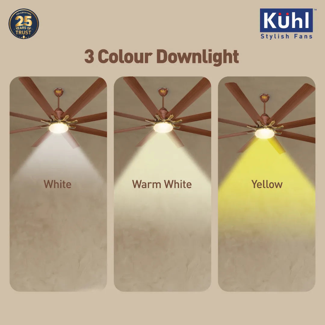 Kühl Polariz Star 66 BLDC 1650mm Ceiling Fan | Next-Gen BLDC Motor | Saves Up to 65% Electricity | Operates on Smart Phone, Remote, IoT/ Wi-Fi and Alexa/ Voice Control | 35W | 3-Colour Down Light