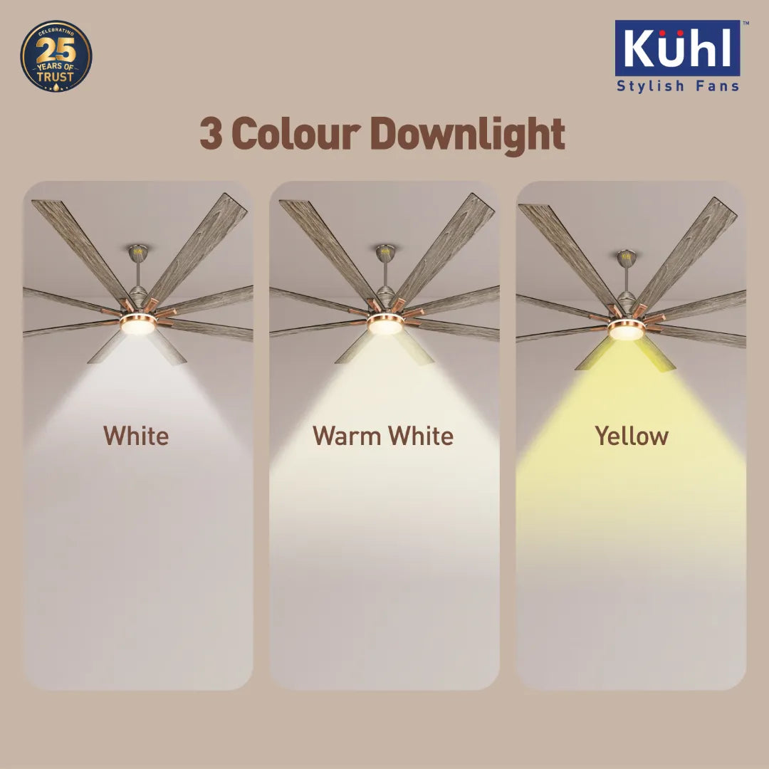 Kühl Polariz Super 72 BLDC 1800mm Ceiling Fan | Next-Gen BLDC Motor | Saves Up to 65% Electricity | Operates on Smart Phone, Remote, IoT/ Wi-Fi and Alexa/ Voice Control | 35W | 3-Colour Down Light | High Airflow