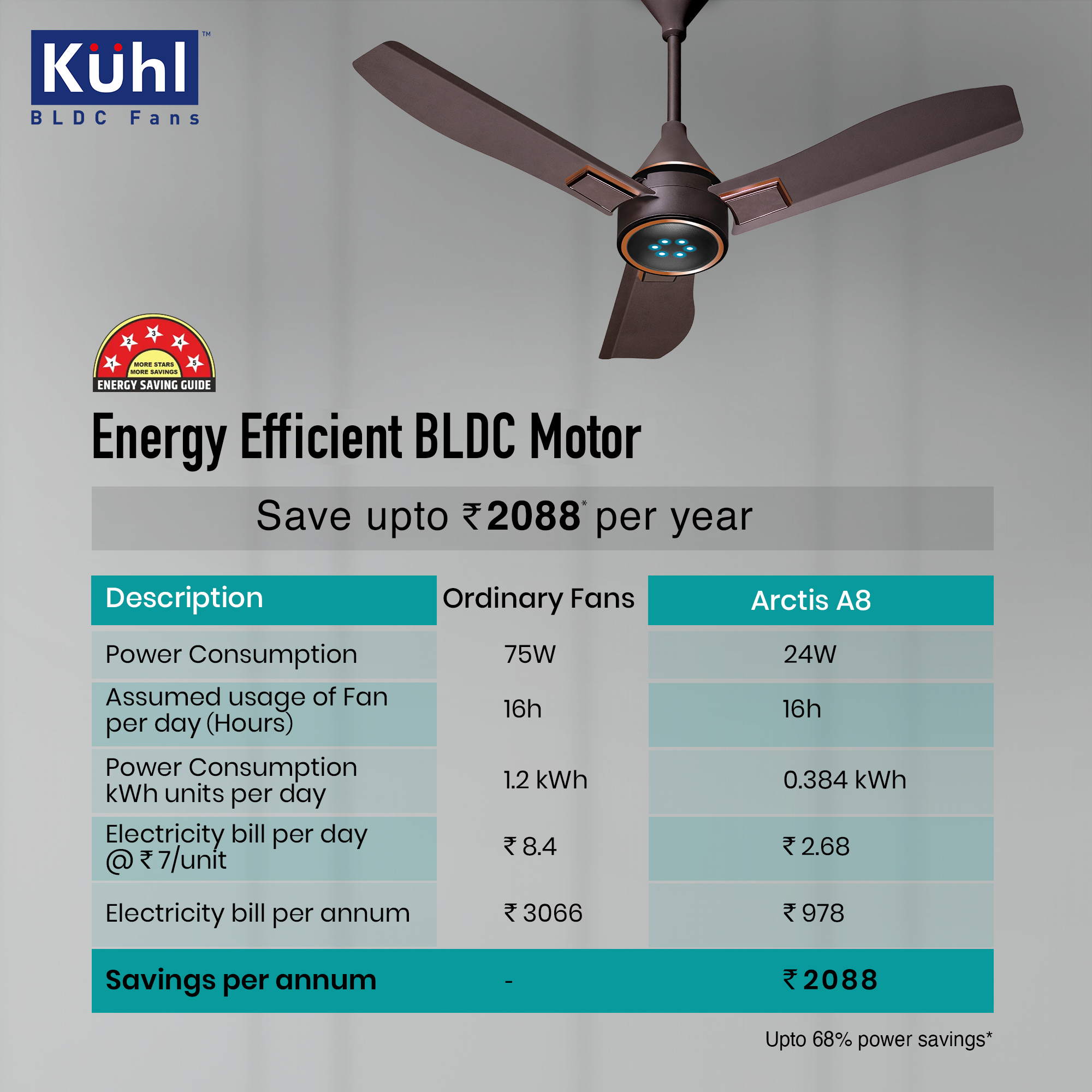 color_espresso sweep_900mm