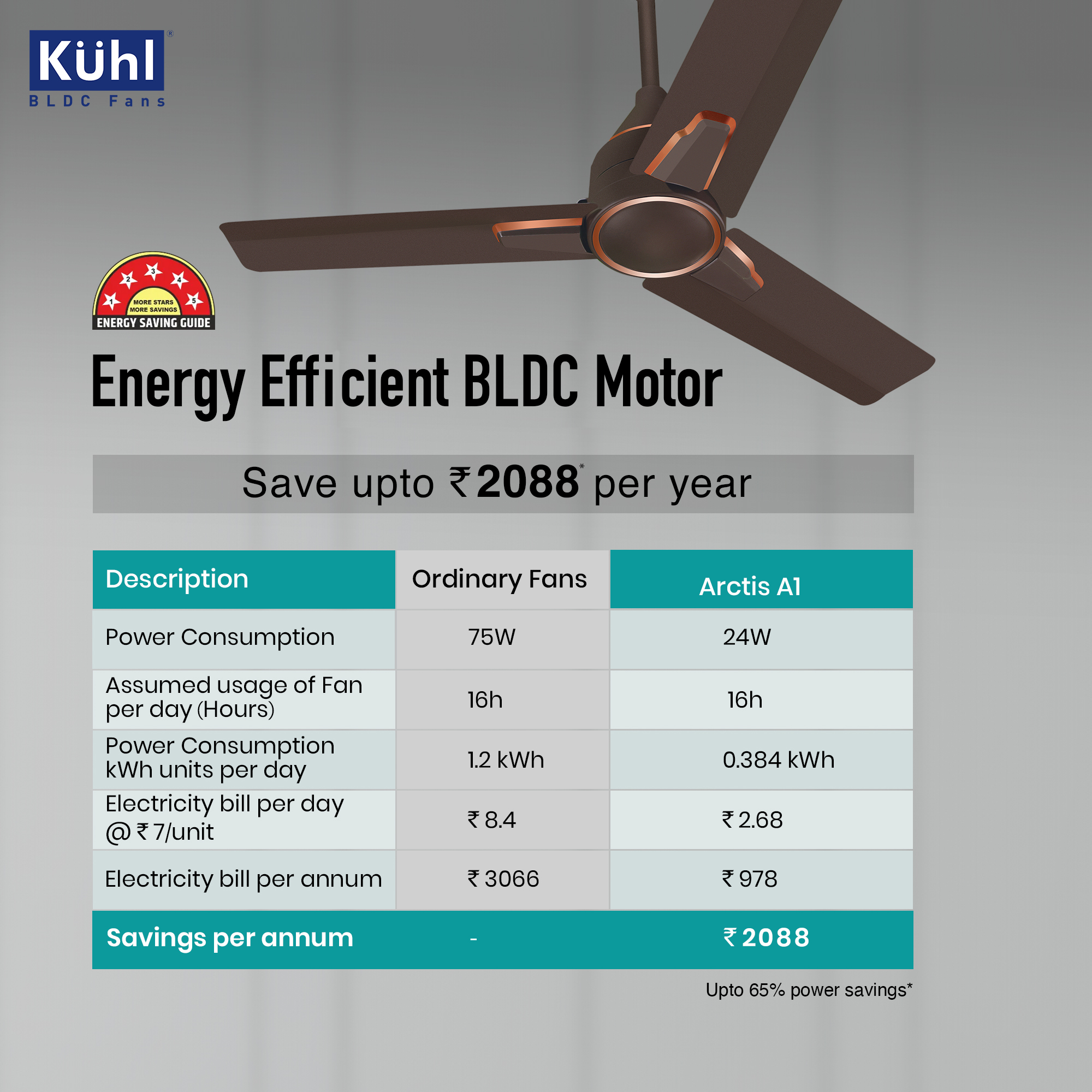 color_espresso sweep_900mm