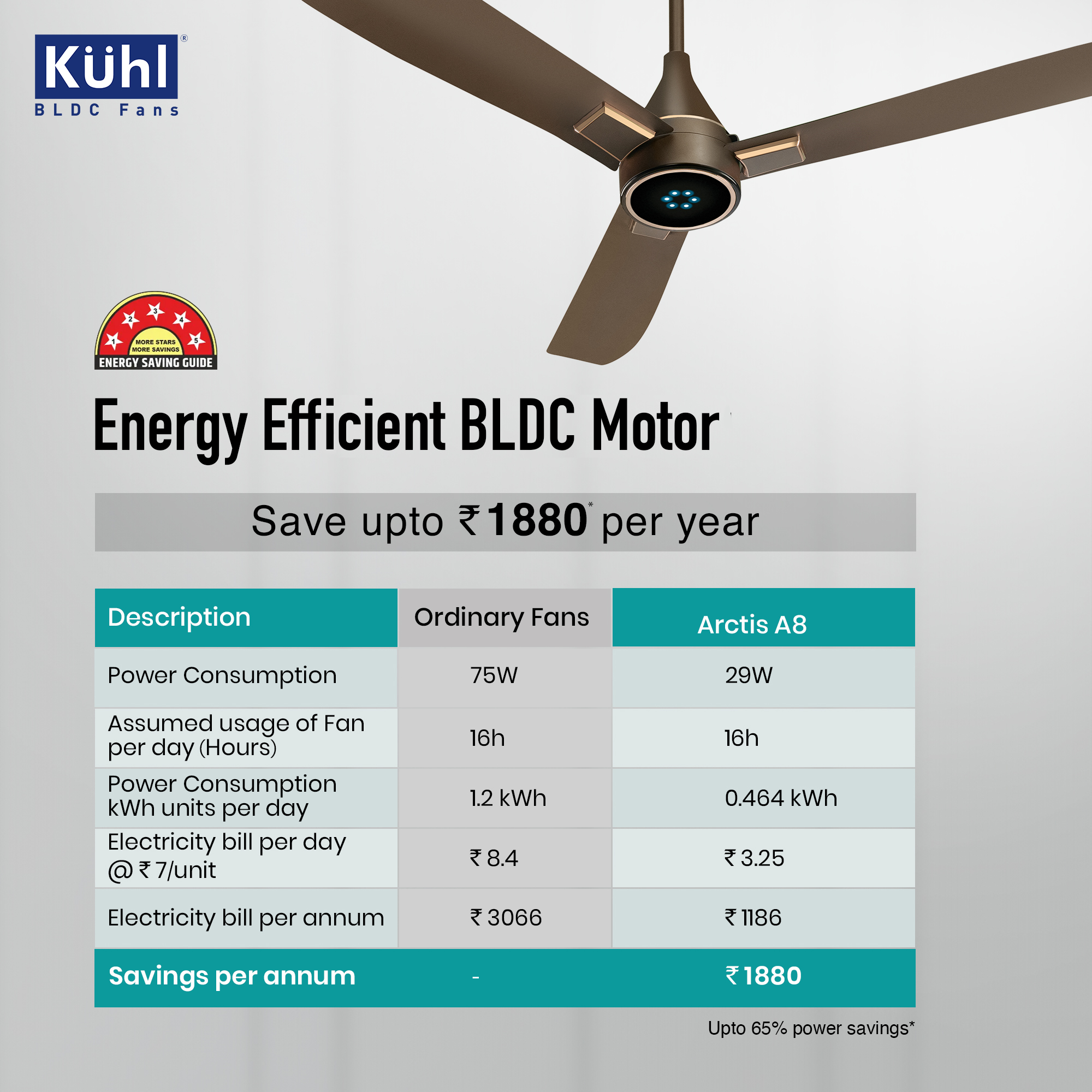 color_espresso sweep_1200mm