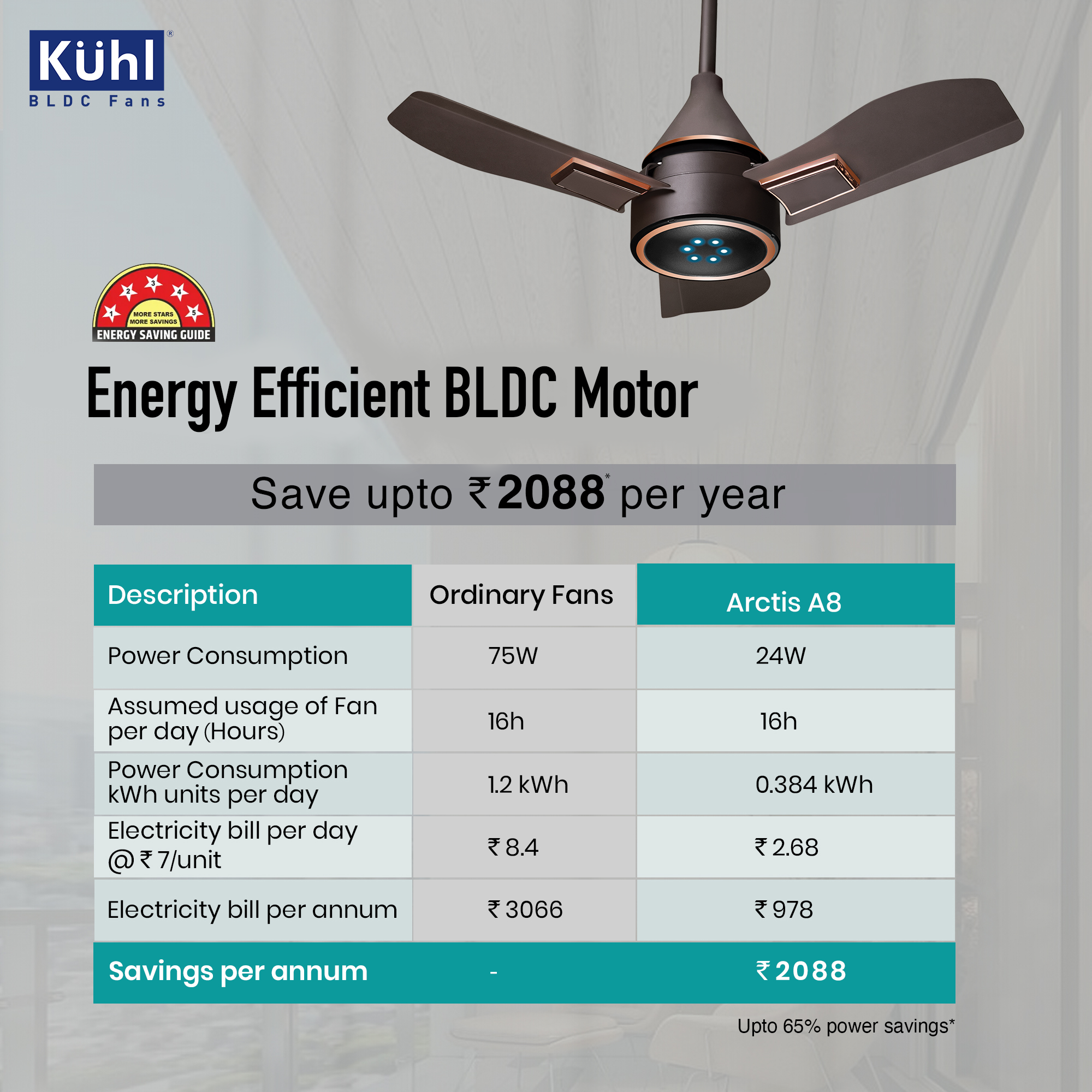 color_espresso sweep_600mm