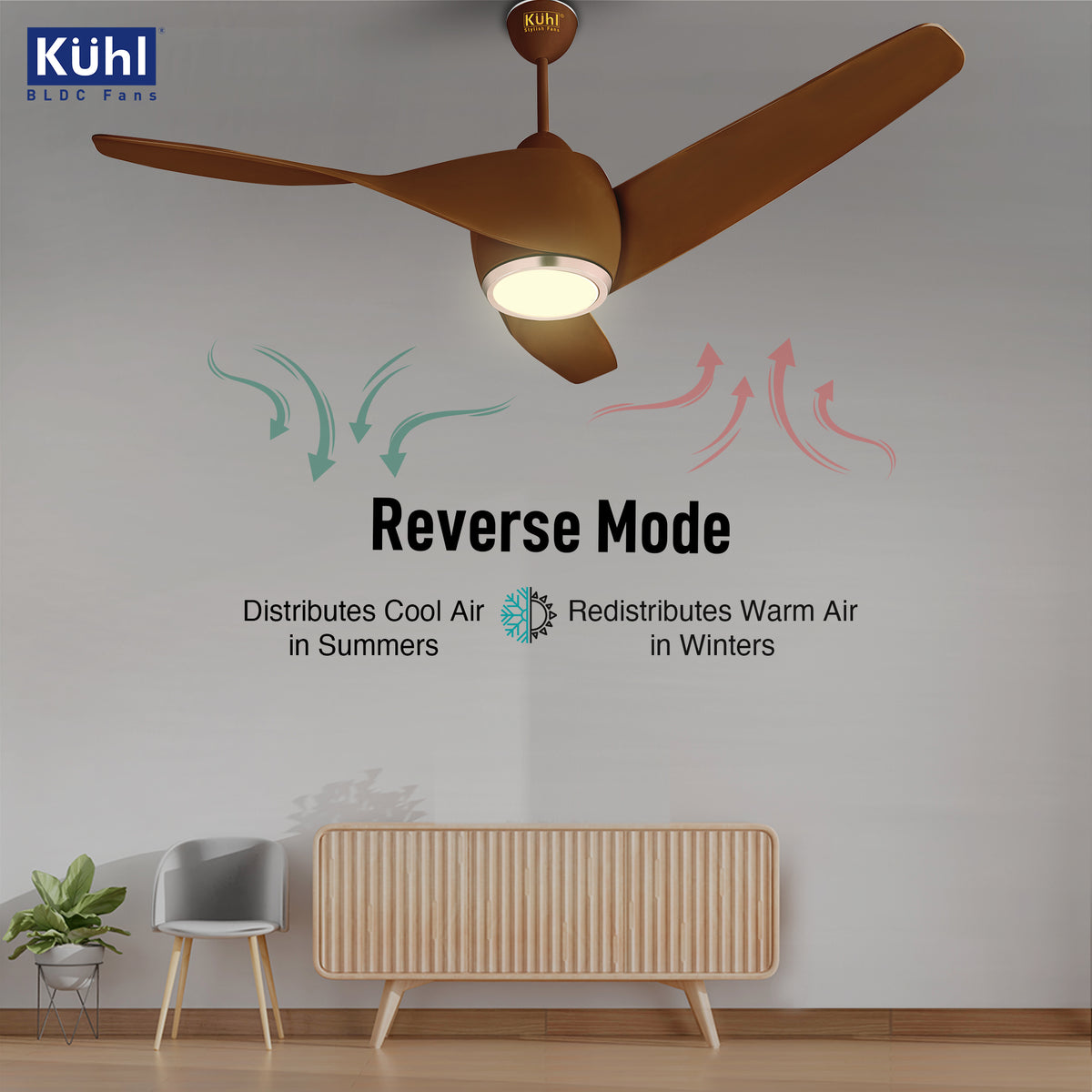 KUHL Twist L3 65% Power Saving BLDC Ceiling Fan | BEE 5 Star Rated & ISI Marked | High Air Flow|5Year Warranty on Motor By Brand | Free Installation | IoT – Operate via Mobile & Alexa | Brown | 1320mm Smart IoT & Voice Control Integration - product feature