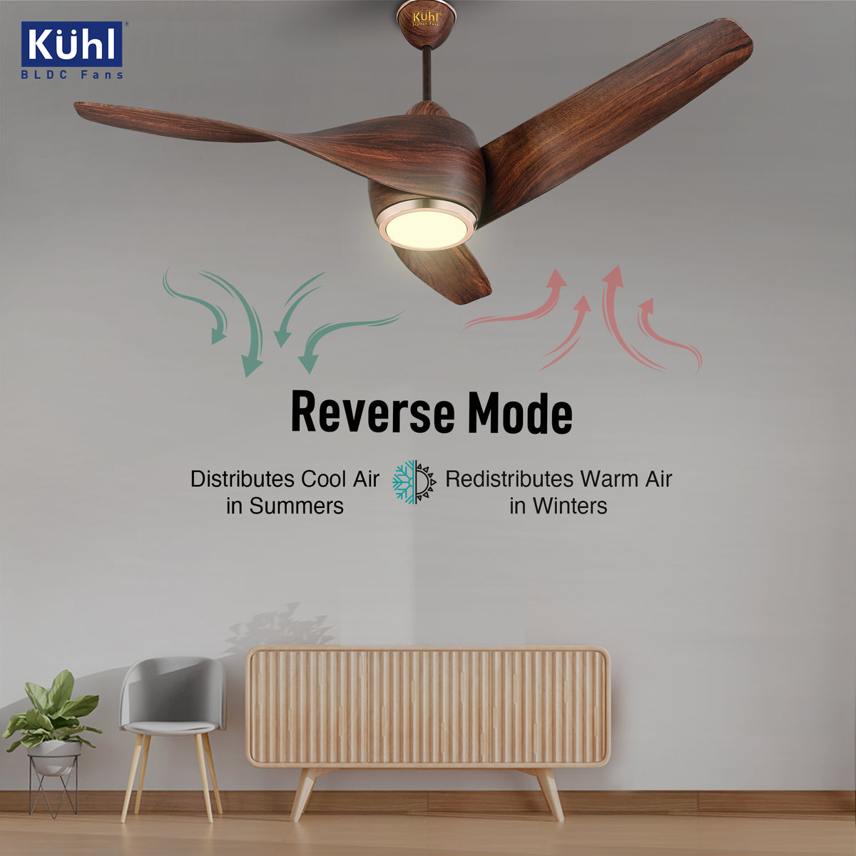 KUHL Twist L3 65% Power Saving BLDC Ceiling Fan | BEE 5 Star Rated & ISI Marked | High Air Flow|5Year Warranty on Motor By Brand | Free Installation | IoT – Operate via Mobile & Alexa Teak / 1320mm Smart IoT & Multi-Control Operation - product feature