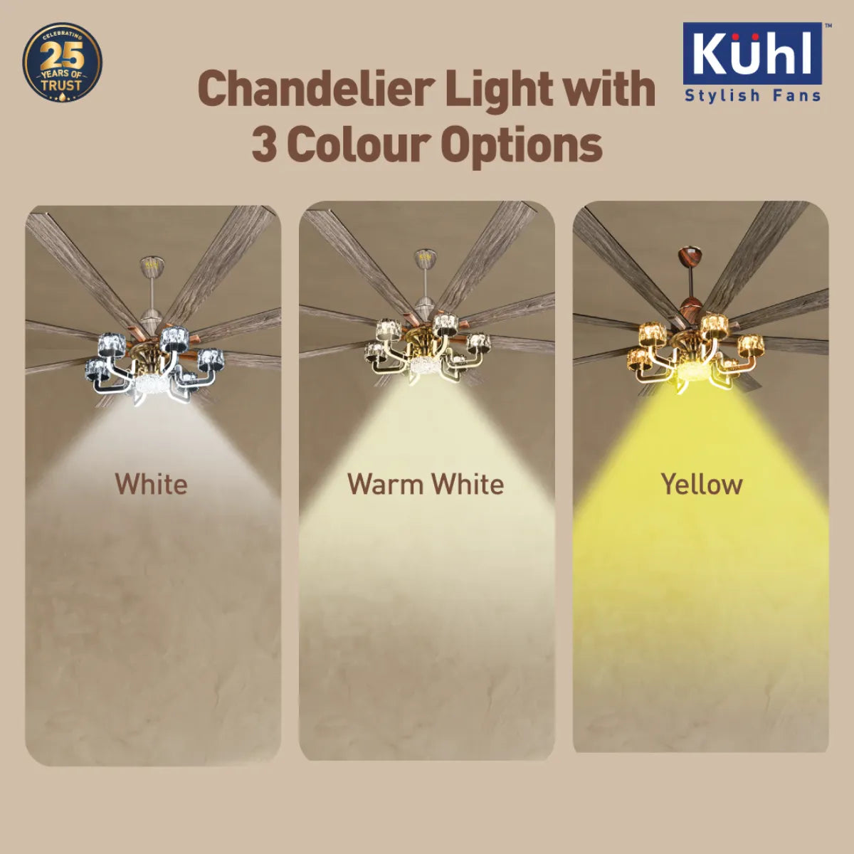 Kühl Centauri 8 BLDC 1800mm Ceiling Fan | Next-Gen BLDC Motor | Saves Up to 65% Electricity | Operates on Smart Phone, Remote, IoT/ Wi-Fi and Alexa/ Voice Control | 35W | 35W Chandelier | High Airflow