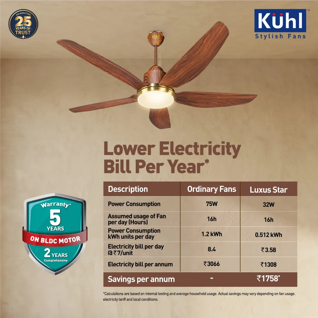 Kühl Luxus Star BLDC 1400mm Ceiling Fan | Next-Gen BLDC Motor | Saves Up to 65% Electricity | Operates on Smart Phone, Remote, IoT/ Wi-Fi and Alexa/ Voice Control | 32W | 3-Colour Down Light | BEE 5-Star &amp; ISI Certified