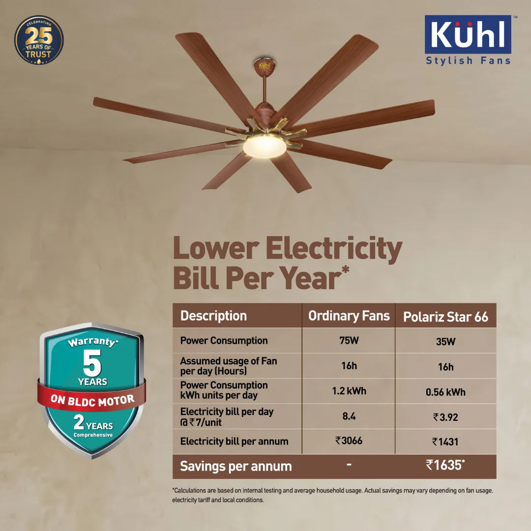 Kühl Polariz Star 66 BLDC 1650mm Ceiling Fan | Next-Gen BLDC Motor | Saves Up to 65% Electricity | Operates on Smart Phone, Remote, IoT/ Wi-Fi and Alexa/ Voice Control | 35W | 3-Colour Down Light